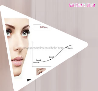 Eyelash growth formula